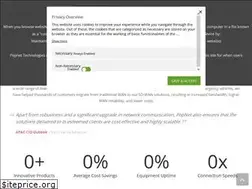 Sites similar to pepnet.com.au