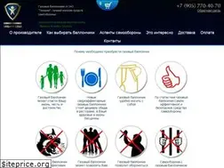 Sites similar to pepper-spray.ru