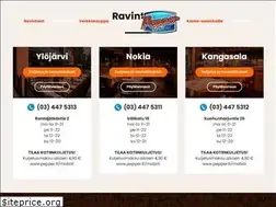 Sites similar to pepper.fi