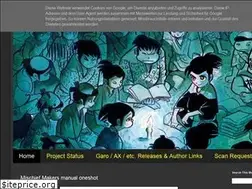 Sites similar to pepperanon.blogspot.com
