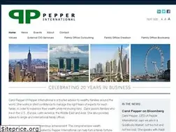 Sites similar to pepperinternational.com