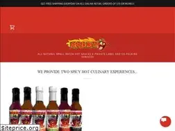Sites similar to peppernutz.com