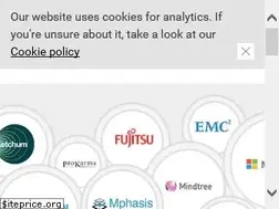 Sites similar to peppersquare.com