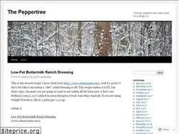 Sites similar to peppertree.wordpress.com