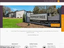 Sites similar to peppertreenc.com