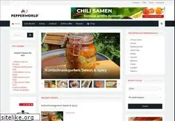 Sites similar to pepperworld.com