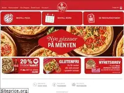 Sites similar to peppes.no