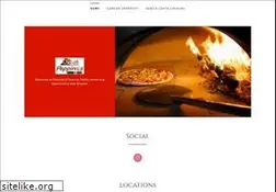 Sites similar to peppinospizzeria.biz