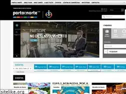 Sites similar to peprobe.com