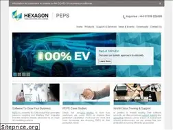 Sites similar to peps.com