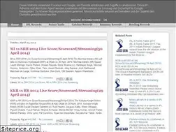 Sites similar to pepsiiplt20live.blogspot.com
