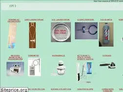 Sites similar to pepsyna.pl