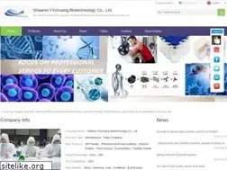Sites similar to peptide-nootropics.com