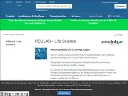 Sites similar to peqlab.com