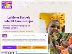 Sites similar to pequeguay.com