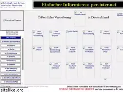 Sites similar to per-internet.de
