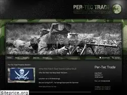 Sites similar to per-tec-trade.ch