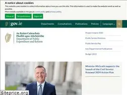 Sites similar to per.gov.ie