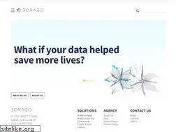Sites similar to per4manceinsight.com