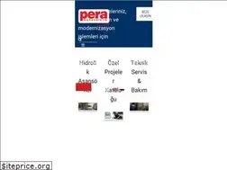 Sites similar to peramuhendislik.com