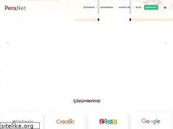 Sites similar to peranet.com.tr