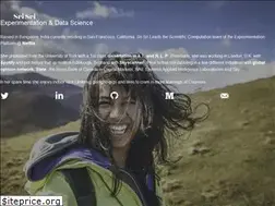 Sites similar to perangur.com