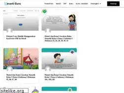 Sites similar to perantiguru.com