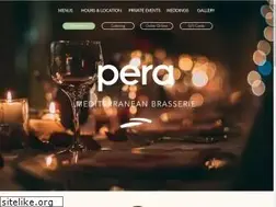 Sites similar to peranyc.com