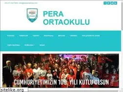 Sites similar to peraortaokulu.com
