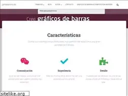 Sites similar to perasalvino.es