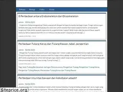 Sites similar to perbedaannya.com