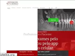 Sites similar to perboyre.com.br