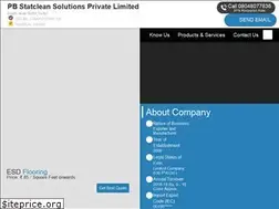 Sites similar to perbrucorp.net