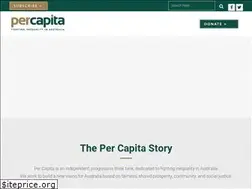 Sites similar to percapita.org.au