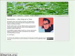 Sites similar to percederberg.net