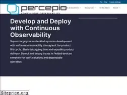 Sites similar to percepio.com