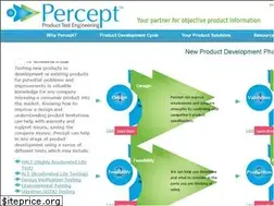 Sites similar to percept.com