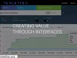 Sites similar to percepted.com