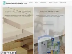 Sites similar to percepttrading.com
