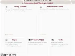 Sites similar to perceptual.actor