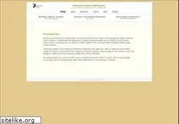 Sites similar to perceptualedge.com