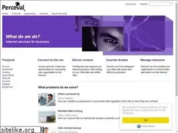 Sites similar to perceval.be