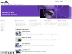 Sites similar to perceval.com