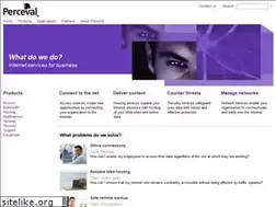 Sites similar to perceval.net