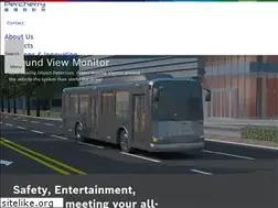 Sites similar to percherry.com