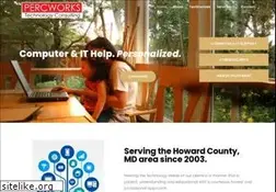 Sites similar to percworks.com