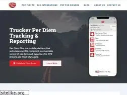 Sites similar to perdiemplus.com