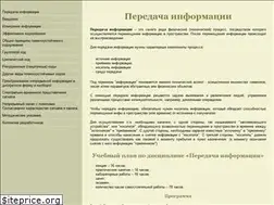 Sites similar to peredacha-informacii.ru