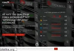 Sites similar to peregruzok.net