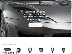 Sites similar to perei.co.uk